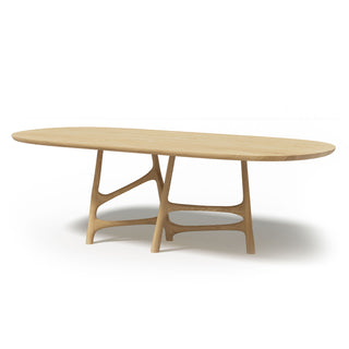 Imelo Table